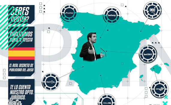 Apuestas deportivas en España Nueva regulación