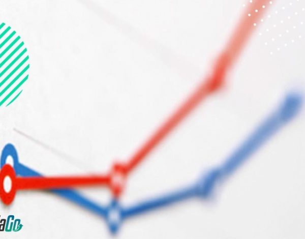 Apuestas deportivas, las cifras en España